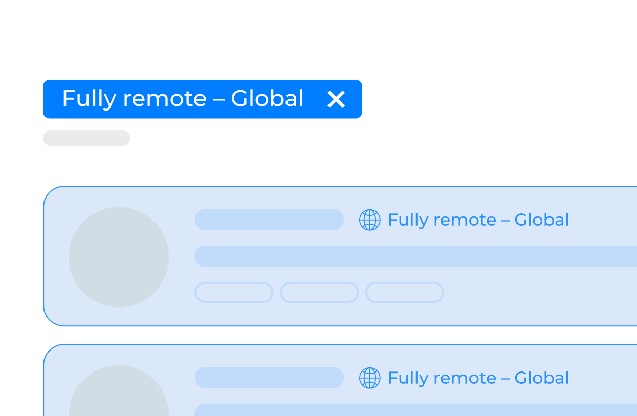 fully-remote-global